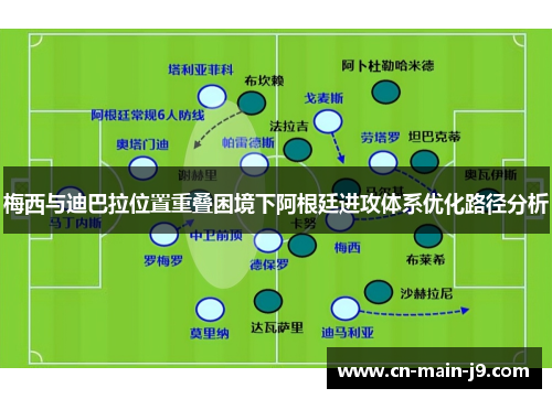 梅西与迪巴拉位置重叠困境下阿根廷进攻体系优化路径分析