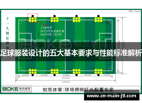 足球服装设计的五大基本要求与性能标准解析