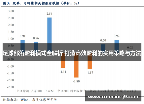 足球部落盈利模式全解析 打造高效盈利的实用策略与方法