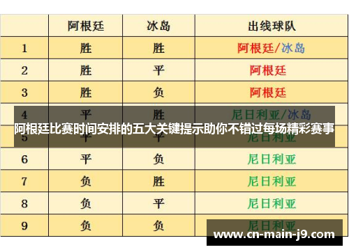 阿根廷比赛时间安排的五大关键提示助你不错过每场精彩赛事