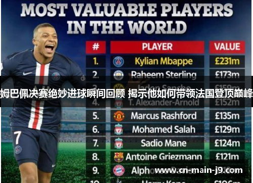 姆巴佩决赛绝妙进球瞬间回顾 揭示他如何带领法国登顶巅峰