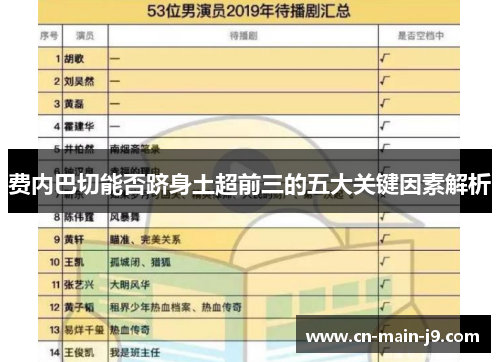 费内巴切能否跻身土超前三的五大关键因素解析
