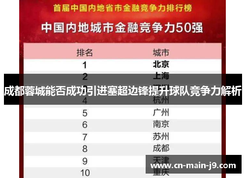 成都蓉城能否成功引进塞超边锋提升球队竞争力解析
