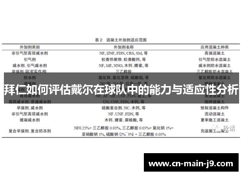 拜仁如何评估戴尔在球队中的能力与适应性分析
