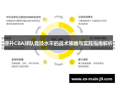 提升CBA球队竞技水平的战术策略与实践指南解析