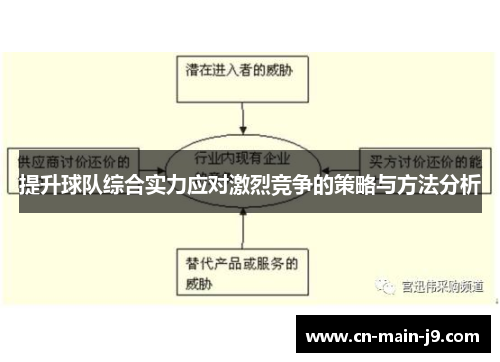 提升球队综合实力应对激烈竞争的策略与方法分析