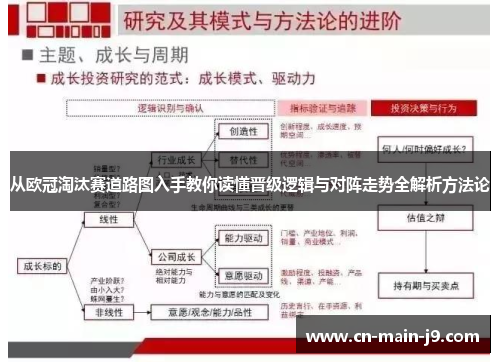 从欧冠淘汰赛道路图入手教你读懂晋级逻辑与对阵走势全解析方法论