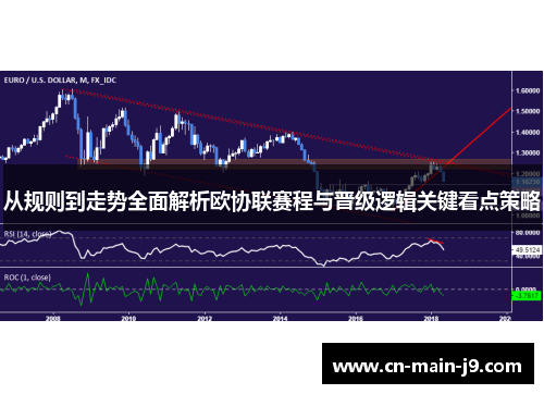 从规则到走势全面解析欧协联赛程与晋级逻辑关键看点策略